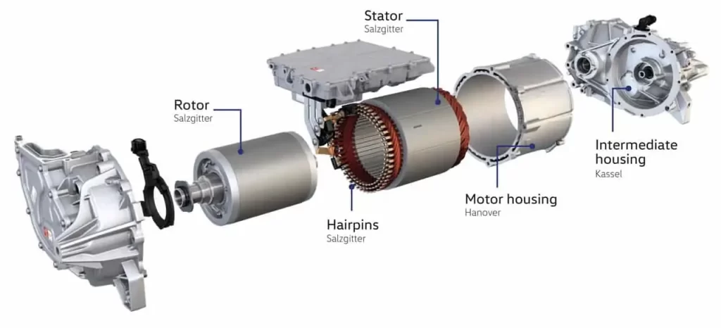 transformer-voiture-essence-electrique